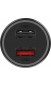 Зарядний пристрій Mi Car Fast Charger 37W