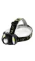 Налобний ліхтар X-BALOG BL-936 (LED+2COB)