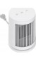 Тепловентилятор Xiaomi Desktop Heater EU BHR8940EU