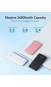Повербанк Charmast W2002C 26800mAh (B073FK7TC1) білий