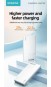 Зовн_АКБ Romoss 20000mAh Sense 6 22,5W (PPH80-611-1121H) білий
