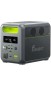 Зарядна станція Fossibot F1200 capacity 1024wh , 1200w