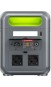 Зарядна станція Fossibot F1200 capacity 1024wh , 1200w