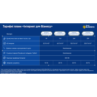 Тариф Life Інтернет для Бізнесу 300 ГБ (299 грн/міс)